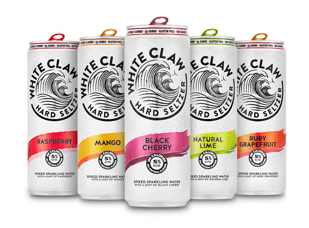 The results of 100k+ Social Media White Claw Posts Analysis 