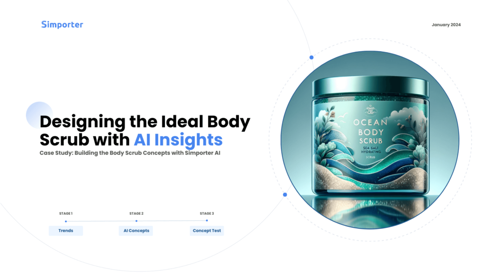 Body Scrub Case Study Featured Page