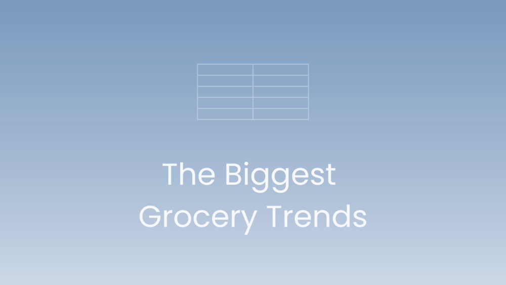 2025 Biggest Grocery trends text on blue background